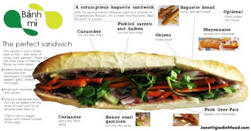 1419212568-banh-mi-vietnamese-baguette-sandwich_resize