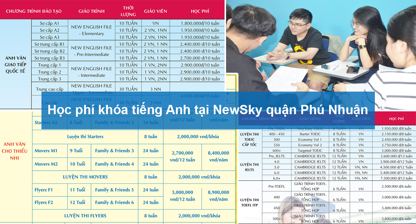 Học phí khóa tiếng Anh tại NewSky quận Phú Nhuận