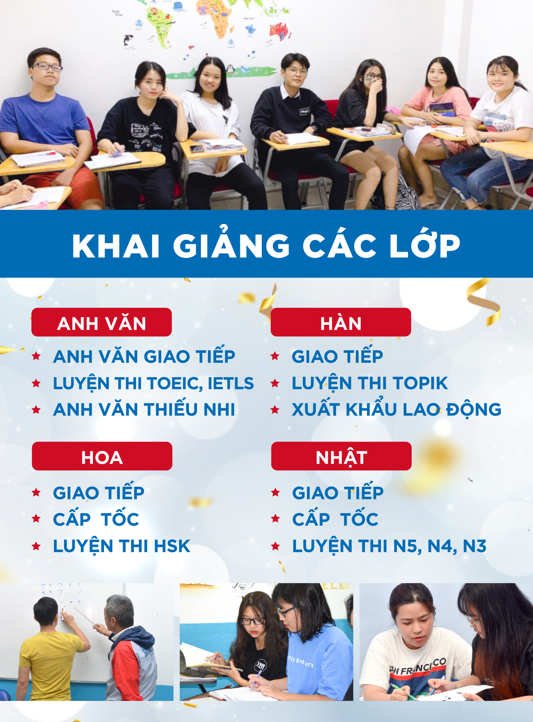 Các Khóa học tại NewSky
