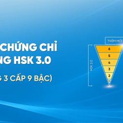 Chứng chỉ tiếng Trung HSK chuẩn 3.0