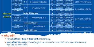 Bảng học phí tiếng Anh Trẻ Em tại TpHCM