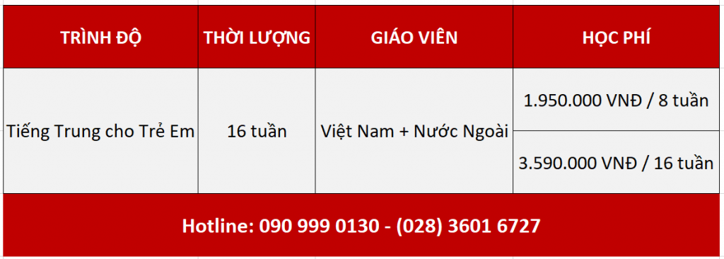 Học phí tiếng Trung cho Trẻ Em quận Tân Bình