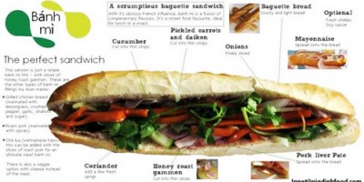 “Bánh mì” Việt được đưa vào từ điển Anh Mỹ