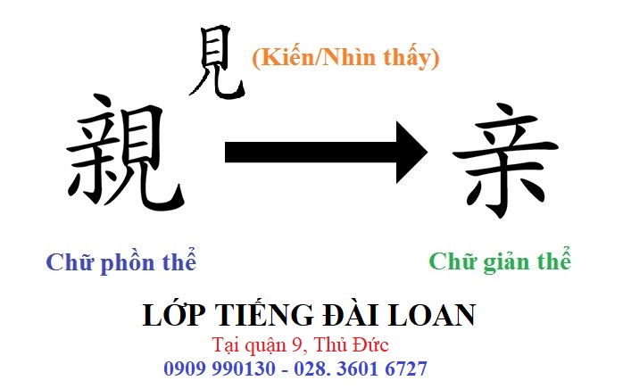 tieng-dai-loan-newsky